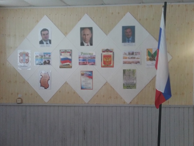 Правила приема, перевода, отчисления.