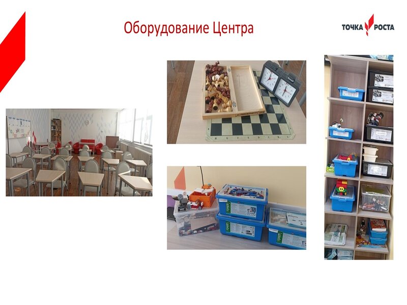 Центр гуманитарного и цифрового профилей «Точка Роста»труктурного подразделения.